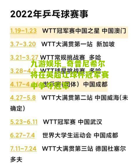 奇普尼希尔将在英超让球杯冠军赛中争夺冠军