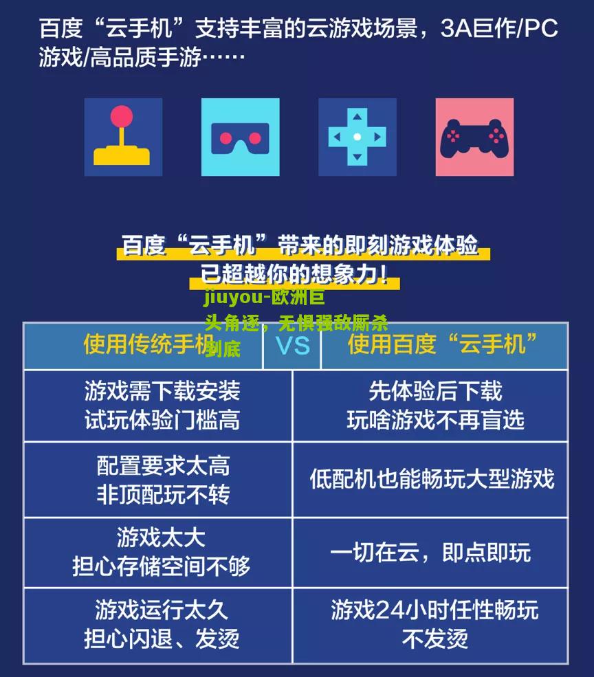 欧洲巨头角逐，无惧强敌厮杀到底