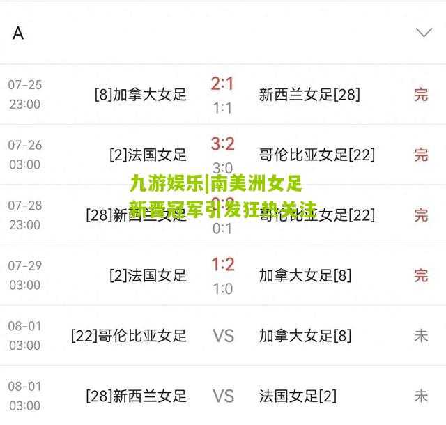 南美洲女足新晋冠军引发狂热关注