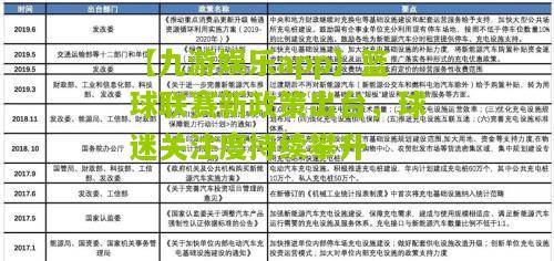 篮球联赛新政策出台，球迷关注度持续攀升