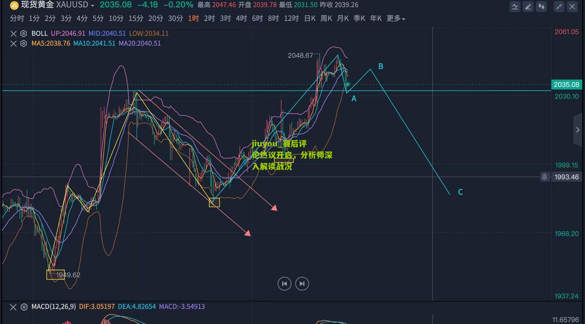 jiuyou_赛后评论热议开启，分析师深入解读战况